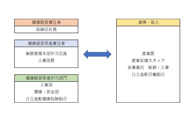 불야성 토토사이트 경영 선언_추기도.jpg